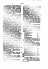Состав покрытия антиадгезионной бумаги (патент 1684383)