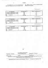 Способ получения 1-оксиэтилиден-1,1-дифосфоновой кислоты (патент 1799872)