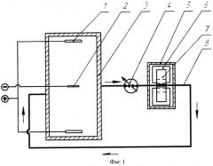 Способ электроосаждения покрытий сплавом кобальт-никель (патент 2349686)