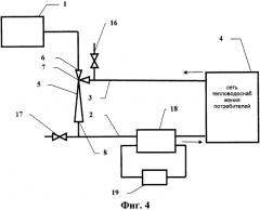 Система тепловодоснабжения (варианты) (патент 2327080)