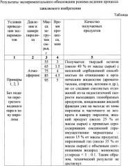 Способ переработки изношенных шин и/или резинотехнических изделий и устройство для его осуществления (патент 2361731)