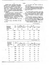 Способ изготовления марганеццинковых ферритов (патент 716072)