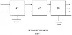 Устройство формирования интервалов (патент 2470458)