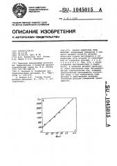 Способ измерения силы резания (патент 1045015)