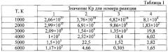 Порошковая проволока для механизированной подводной сварки (патент 2595161)