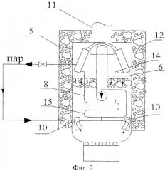 Топливная печь (патент 2495329)