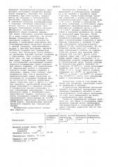 Способ изготовления керамических изделий на основе муллита (патент 643472)