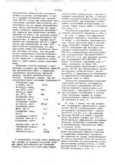 Способ обезвоживания и обессоливания высоковязкой нефти (патент 1715824)