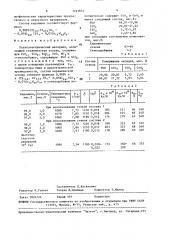 Пьезоэлектрический материал (патент 1491855)