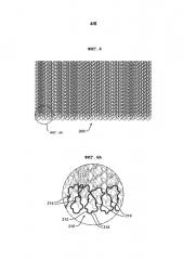 Разупорядоченный однородный трехмерный тканевый каркас из рассасывающегося и нерассасывающегося материала (патент 2662557)