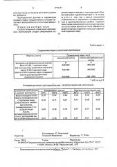 Способ получения смазочной композиции (патент 1772147)