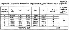 Способ термической обработки цельнокатаных железнодорожных колёс из легированной стали (патент 2616756)