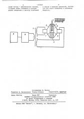Устройство для динамической градуировки термоанемометрических датчиков (патент 1173321)