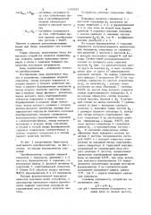 Импульсный преобразователь (патент 945981)