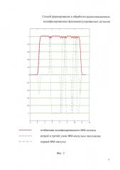 Способ формирования и обработки радиолокационных модифицированных фазоманипулированных сигналов (патент 2635875)