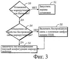 Автоматическое конфигурирование беспроводного устройства для маршрутизатора (патент 2467380)