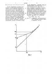 Способ определения плотности вакуумной системы конденсационной установки (патент 1627801)