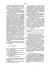Способ количественного определения пиперазина адипината (патент 1837213)