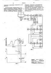 Устройство для контроля износа режущего инструмента (патент 1084662)
