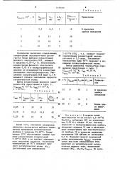 Способ полярографического определения перхлорат-ионов (патент 1163246)