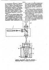 Интерферометр для контроля формы выпуклых поверхностей линз большого диаметра (патент 1059418)