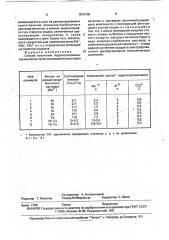 Способ получения гидроксоалюминатов металлов (патент 1816738)