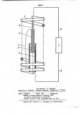 Электродинамический упругий элемент (патент 989201)