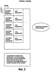 Способ проектирования структуры мультиплексирования для выделения ресурсов для поддержки действующих систем (патент 2454837)