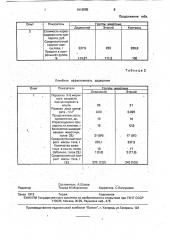 Препарат для профилактики и лечения бронхопневмании сельскохозяйственных животных (патент 1818095)