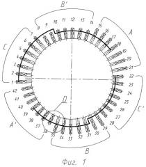 Трехфазная двухслойная статорная обмотка двухполюсной электрической машины (патент 2290733)