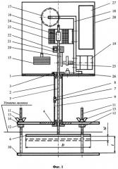 Реометр для контроля образования кислотно-сычужного сгустка (патент 2304280)