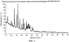 Новая кристаллическая форма (3-циано-1н-индол-7-ил)-[4-(4-фторфенэтил)пиперазин-1-ил]метанона гидрохлорида (патент 2383532)