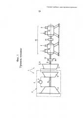 Газовая турбина с двусторонним приводом (патент 2642714)