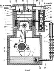 Способ работы поршневой машины и устройство для его осуществления (патент 2592661)