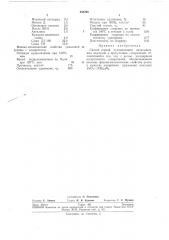 Пментно- inтьхничес.:айьиблиотёнд110 (патент 254760)