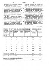 Способ получения термомеханической древесной массы (патент 986995)