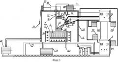 Технологическая вакуумная установка для получения наноструктурированных покрытий из материала с эффектом памяти формы на поверхности детали (патент 2563910)