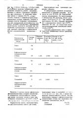 Керамическая масса (патент 895959)
