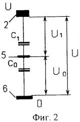 Токоотводящее устройство для грозозащиты электрооборудования и линия электропередачи, снабженная таким устройством (патент 2299508)