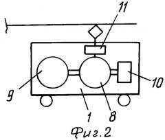 Система аварийной остановки поезда (патент 2265542)