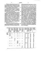 Способ производства низкоуглеродистой высоколегированной стали (патент 1696494)