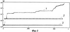Материал для компонентов радиоэлектронных приборов (патент 2284267)