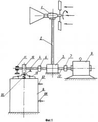 Ветровой теплогенератор (патент 2279568)