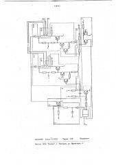Устройство для формирования отклоняющих напряжений электроннолучевой трубки (патент 718942)