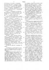 Устройство для формования профилированных стеклоизделий (патент 899502)