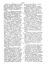 Управляемый пружинный тормоз (патент 989195)