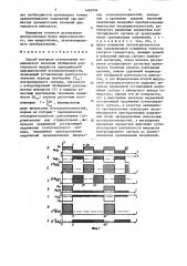 Способ контроля установления номинального значения обобщенной длительности импульсов периодической одноимпульсной последовательности (патент 1460704)