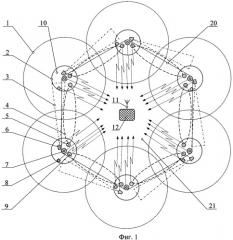Мобильный комплекс технических средств охраны (патент 2427039)
