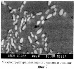 Высокопрочный сплав на основе алюминия с добавкой кальция (патент 2478132)