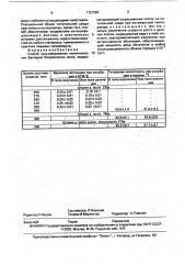 Способ культивирования молочнокислых бактерий sтrертососсus lастis (патент 1721086)